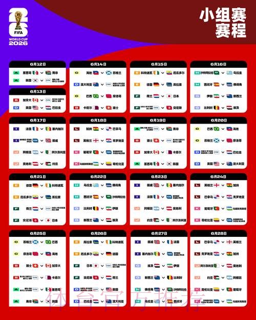 2026世界杯滚球平台解析与趋势探索 2026世界杯滚球平台解析与趋势探索